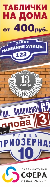 Номера на дом производства Дизайн-студии \"Сфера\"